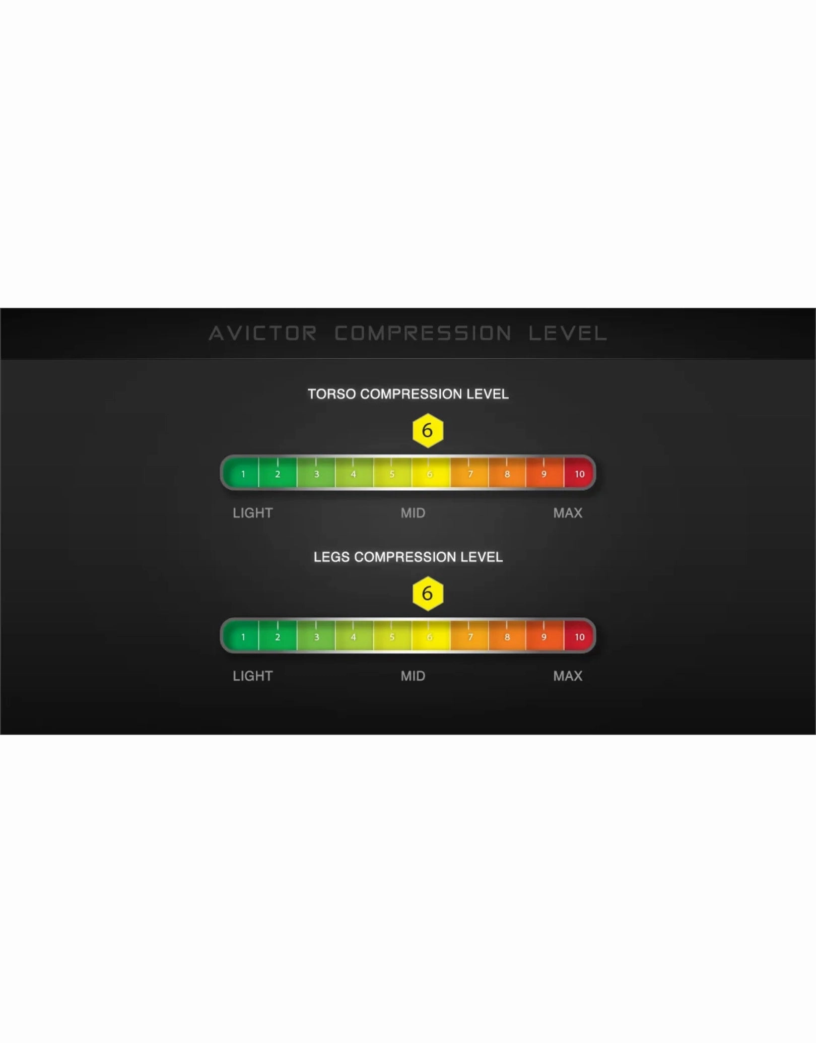 Avictor 2.0 Luminis Jammer - Electric Lime
