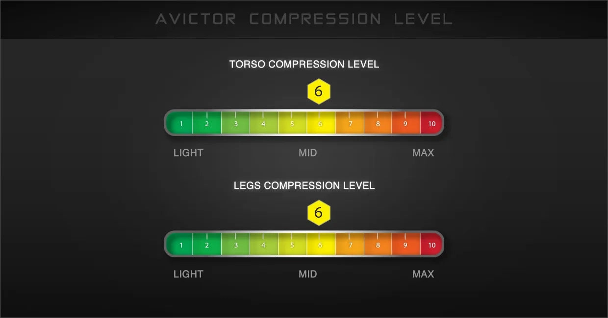 Avictor 2.0 Luminis Open Back - Electric Lime