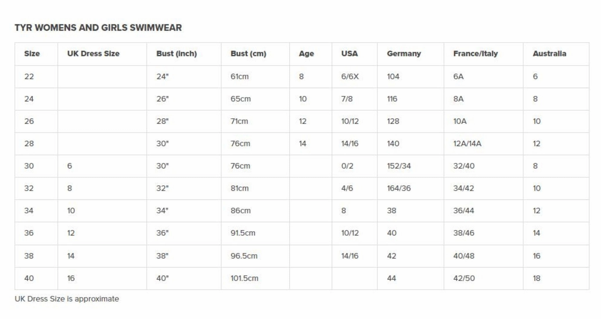 Energia Durafast Elite Diamondfit Swimsuit - Multi