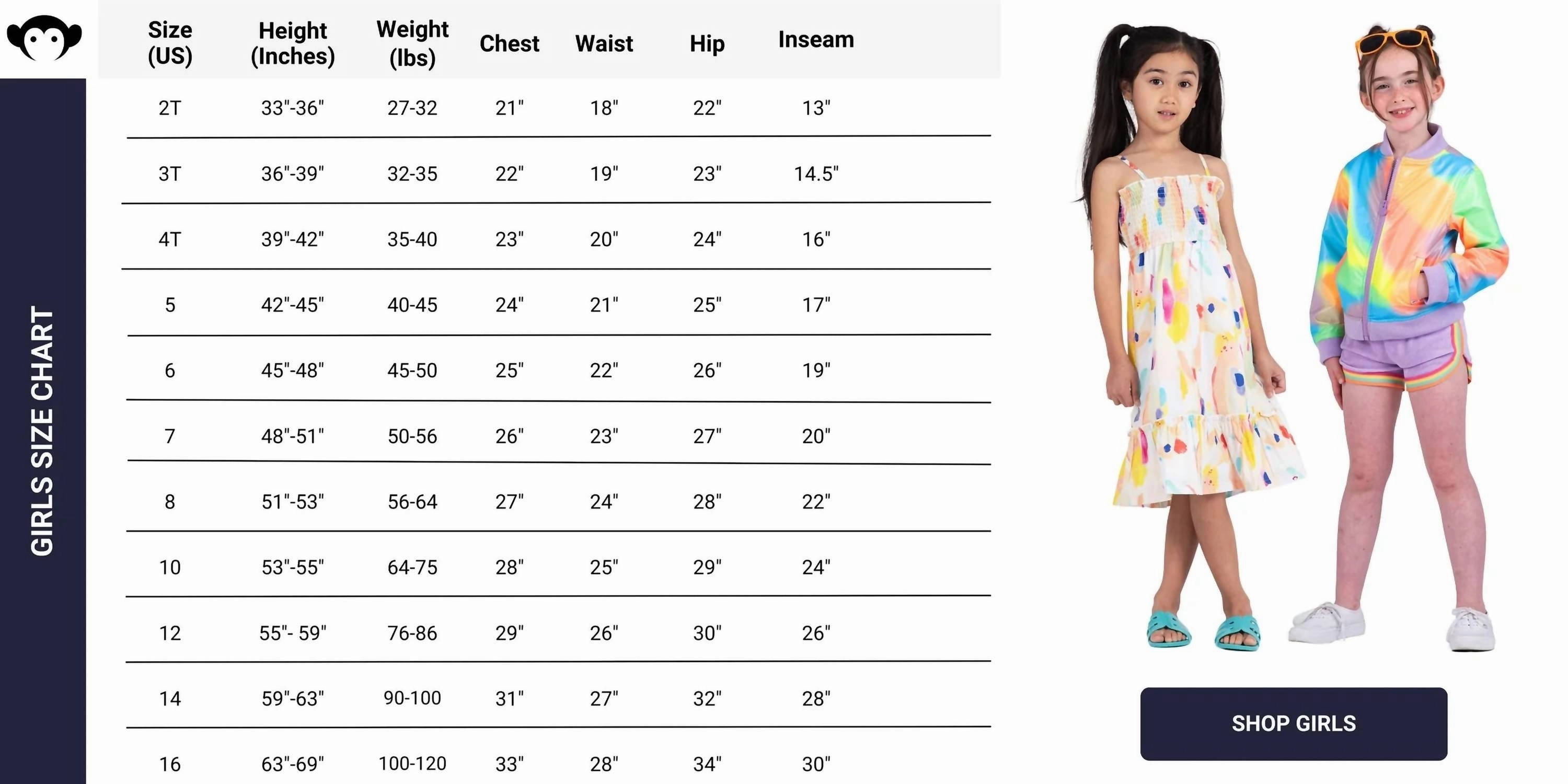 Girls Floral Rash Guard Bikini Set