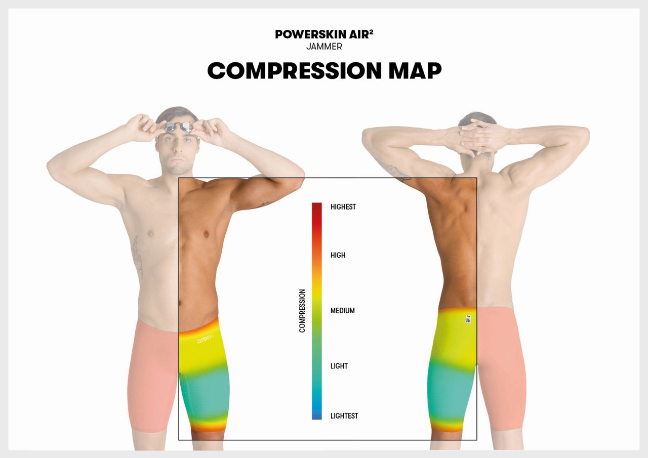 Limited Edition Powerskin Carbon Air 2 Jammer - Dusk/Coral