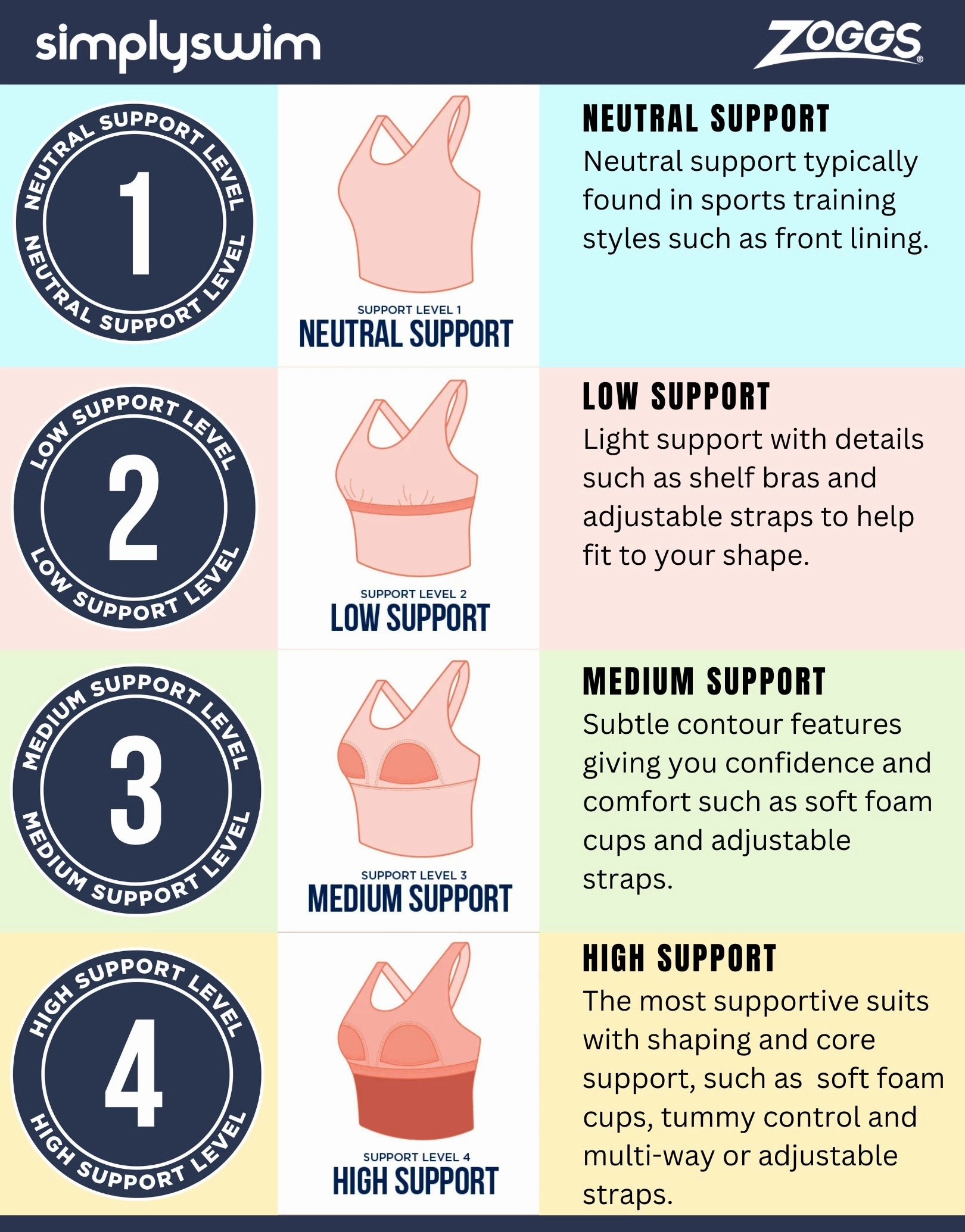 Nautilus Scoopback Swimsuit - Blue