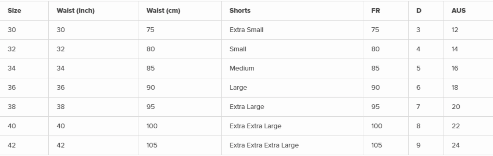 Penrith 17" Short - Navy