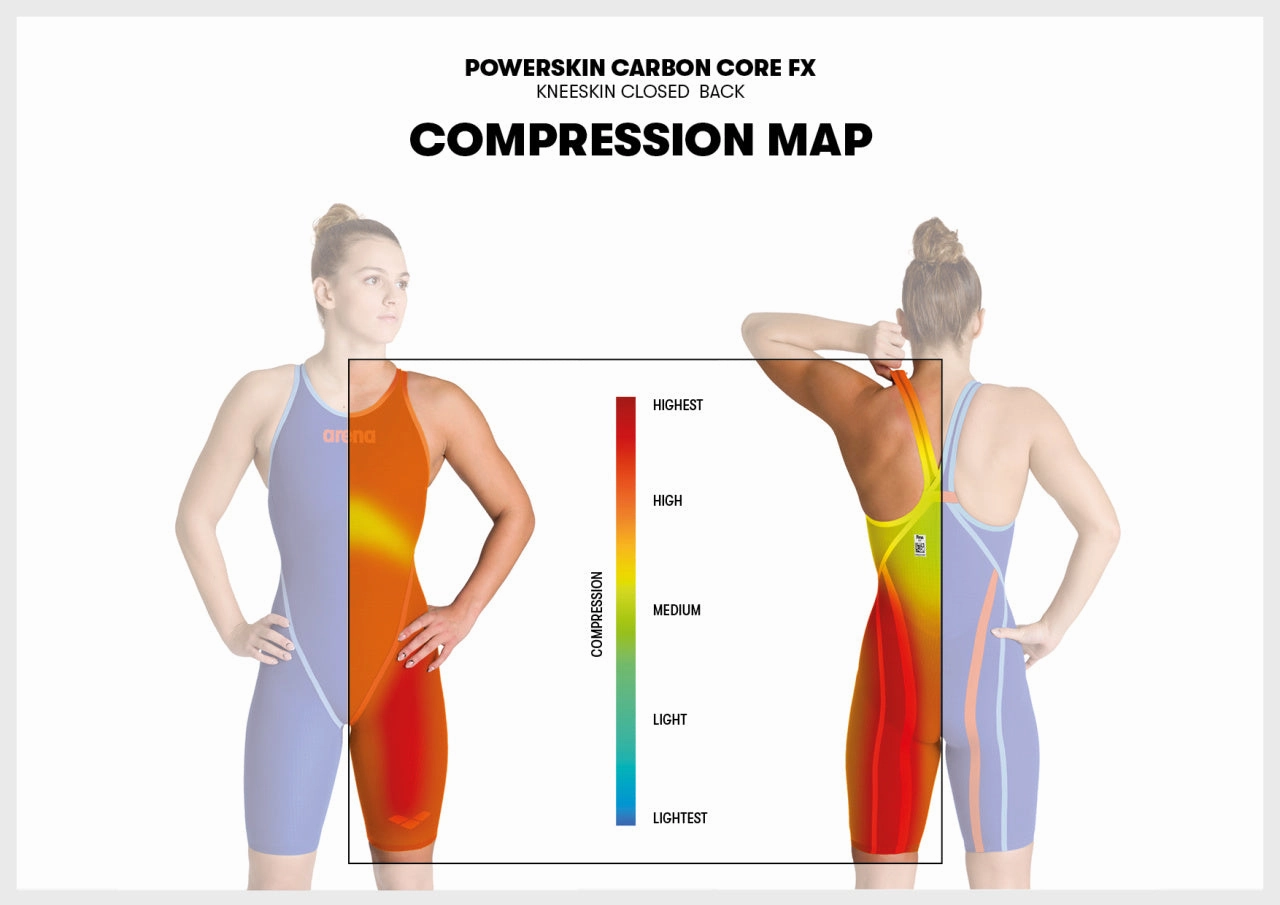 Powerskin Carbon Core FX Kneeskin Open Back - Ocean Blue