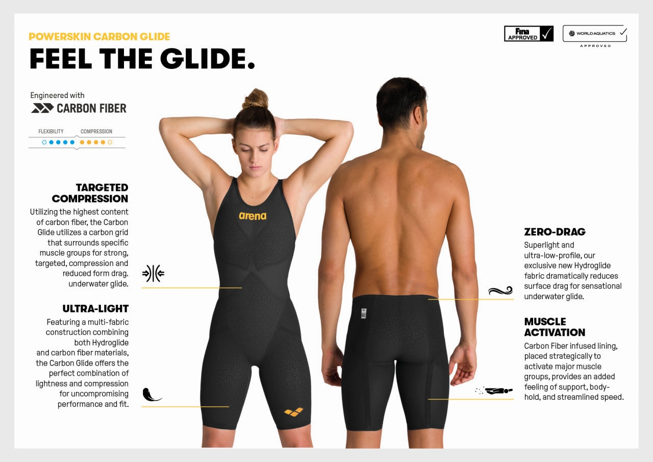 Powerskin Carbon Glide Jammer - Black/Gold