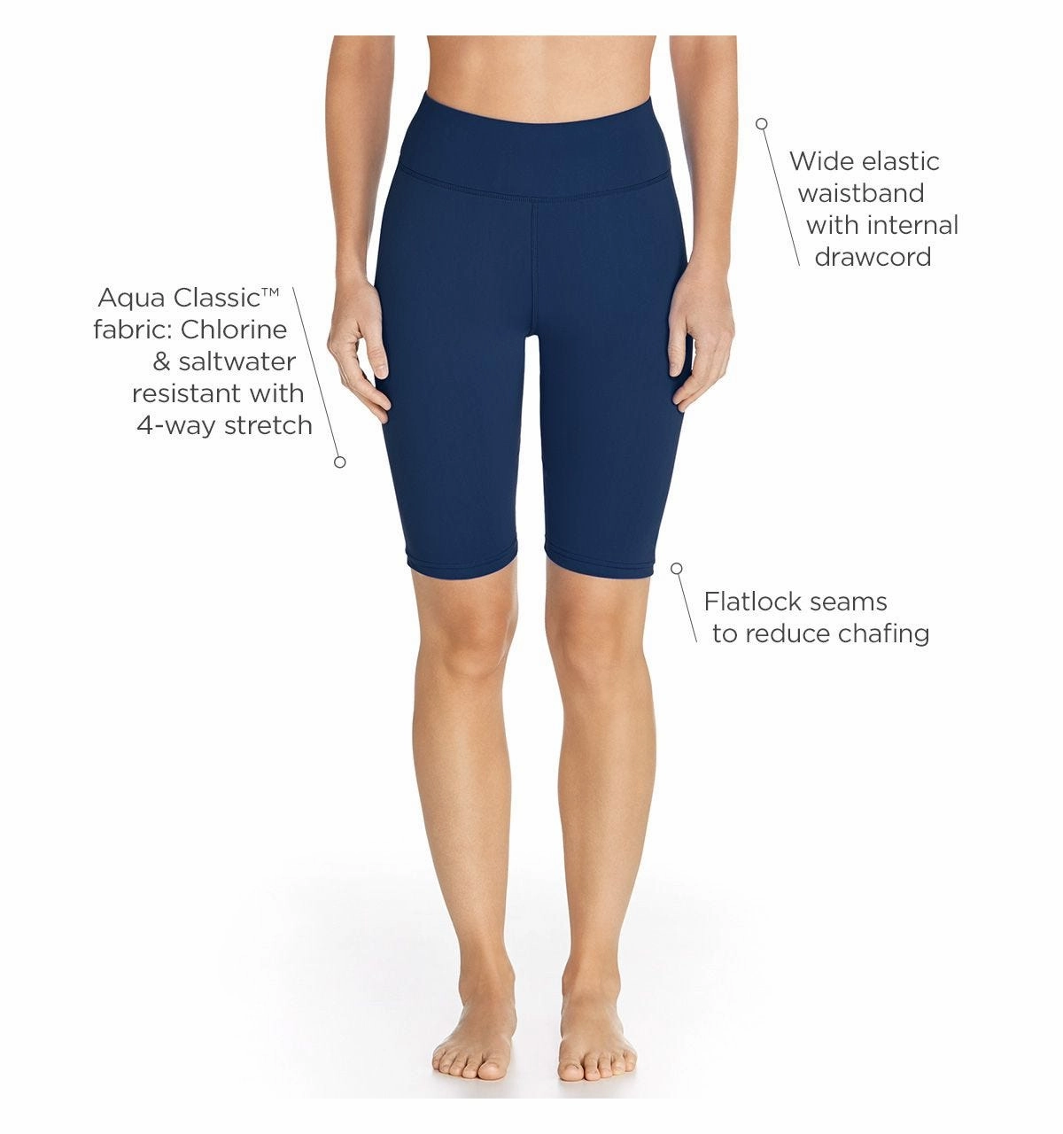 Women's Deep Water Swim Shorts | Navy